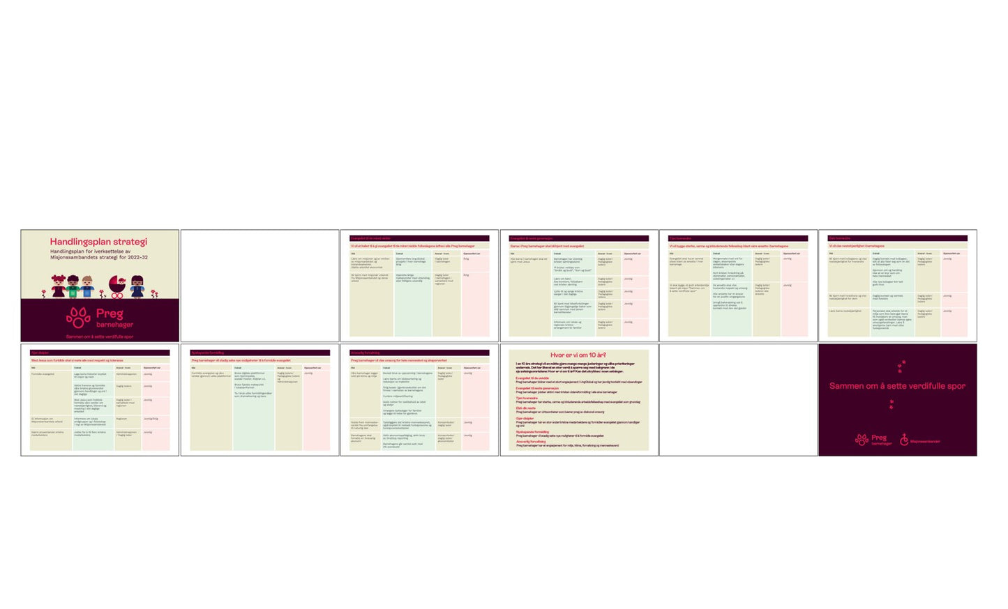 Handlingsplan misjonssambandet